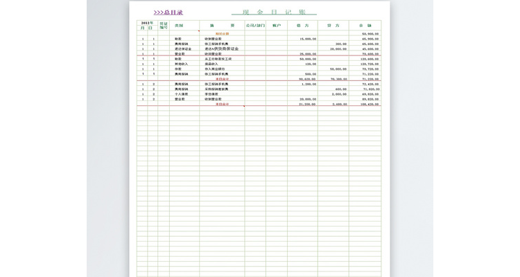 餐飲店設(shè)計(jì)軟件，餐飲如何設(shè)計(jì)